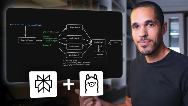 Perplexity Open Source com LangGraph