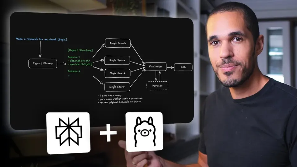 Perplexity Open Source com LangGraph